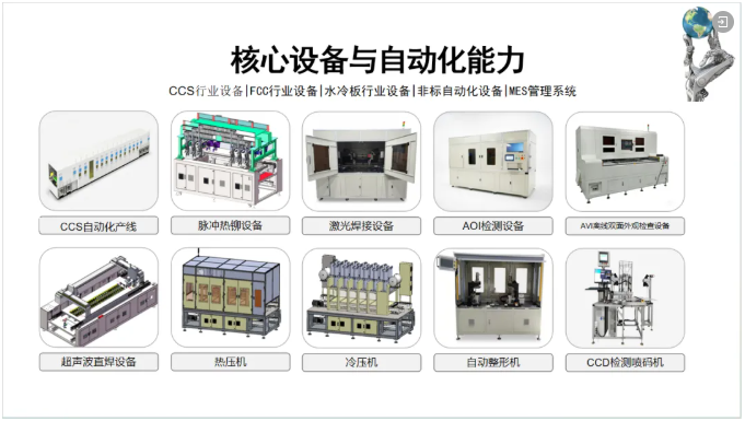 CCS脉冲热铆工艺｜为什么量产总逃不开虚铆、过熔、高度离散？
